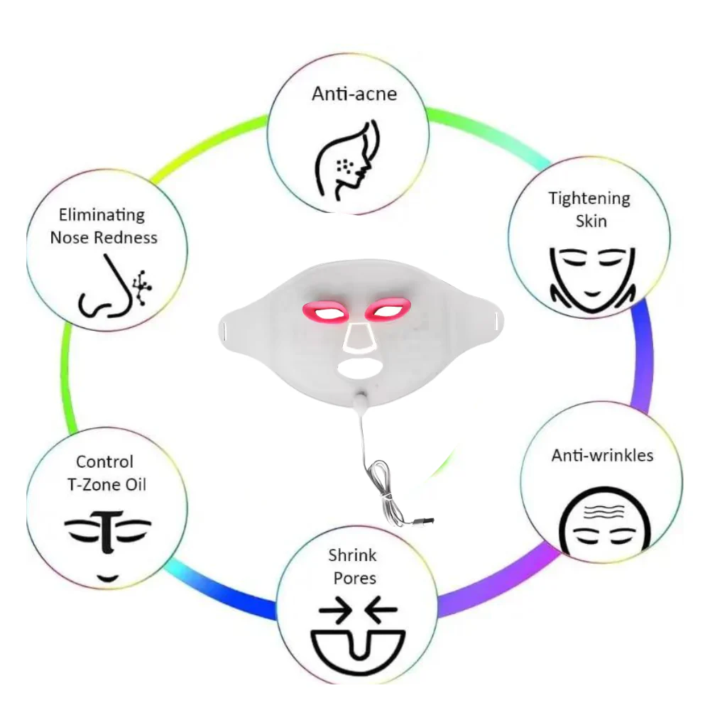 Light Therapy Facial-X7 Mask-working